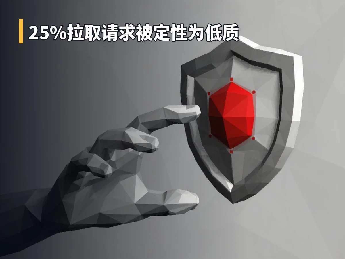25%拉取请求被定性为低质