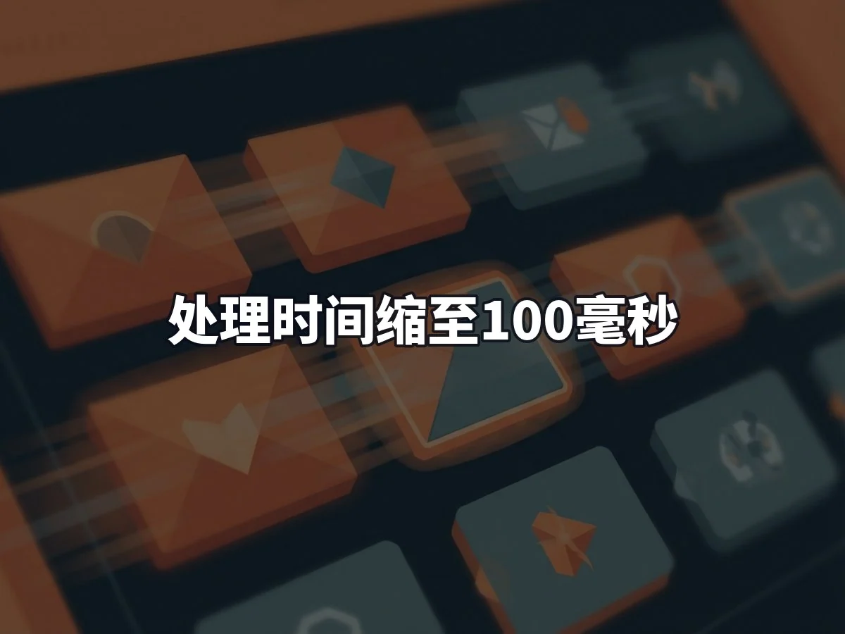 处理时间缩至100毫秒