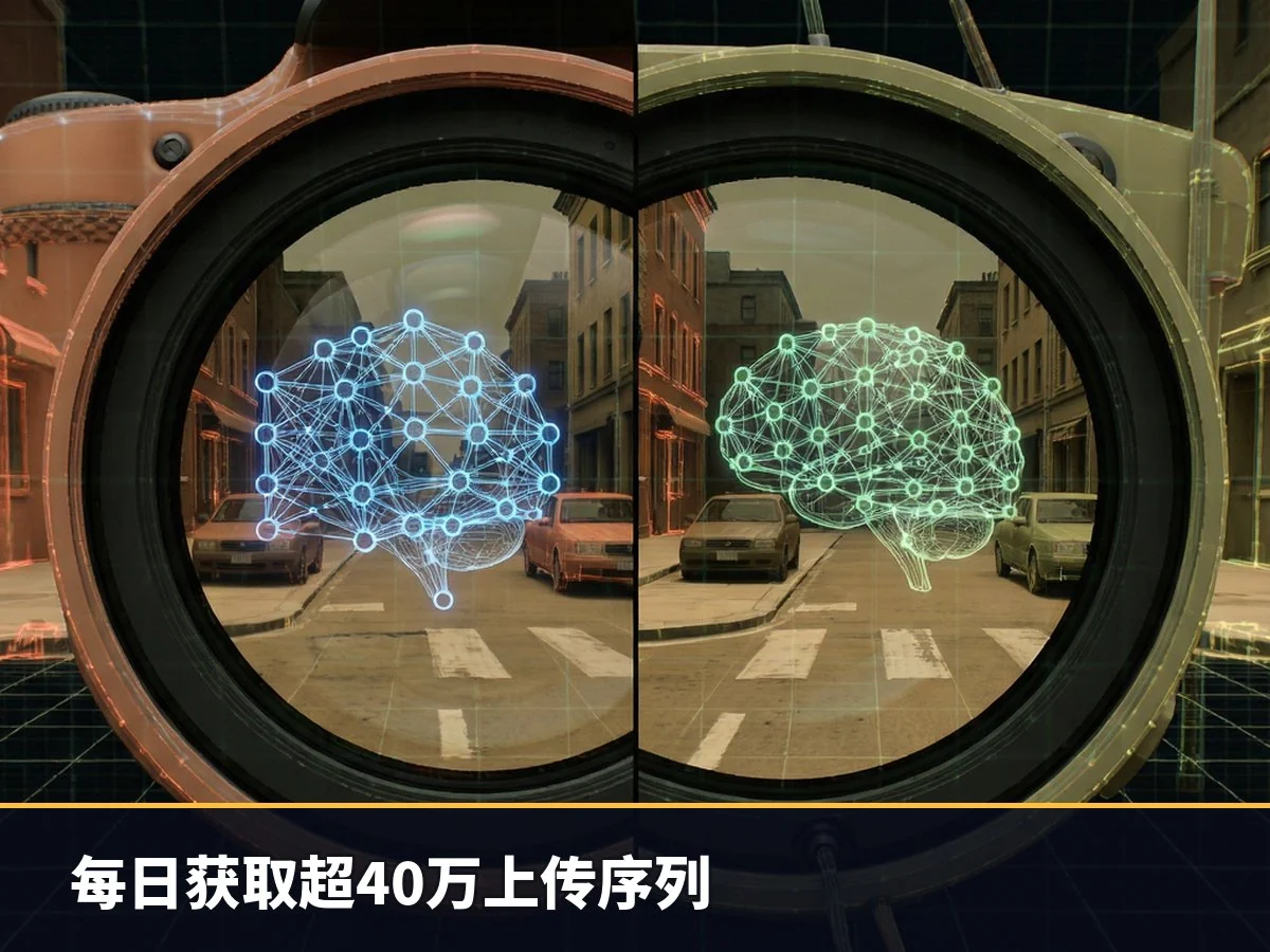 每日获取超40万上传序列