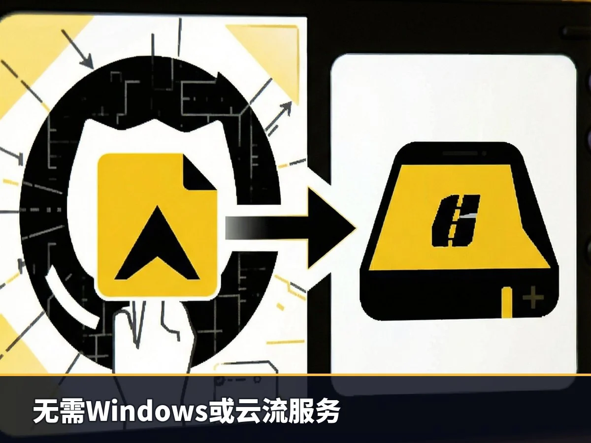 无需Windows或云流服务