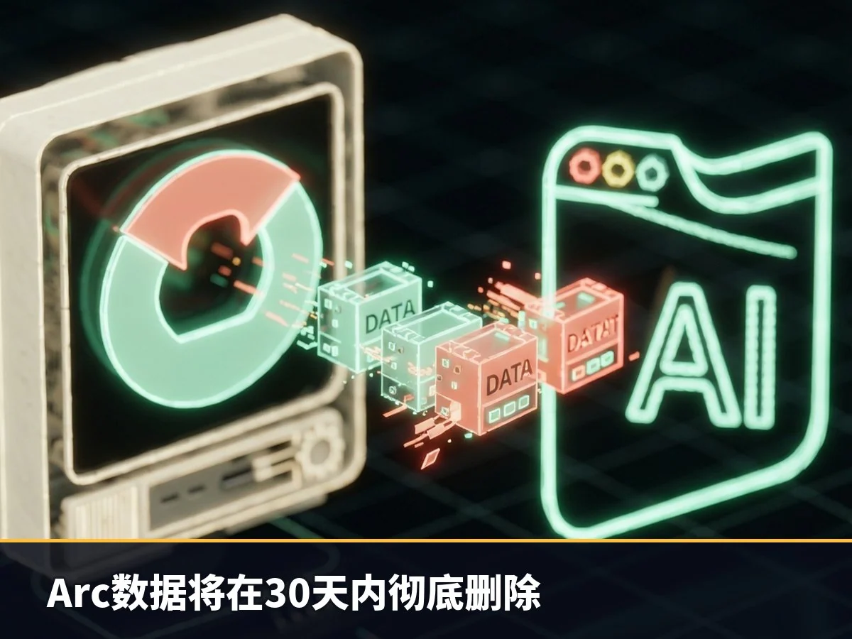 Arc数据将在30天内彻底删除