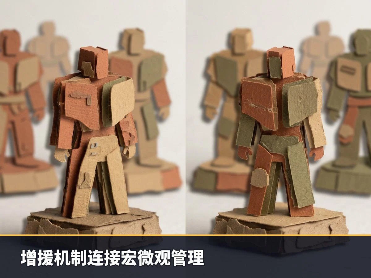 增援机制连接宏微观管理