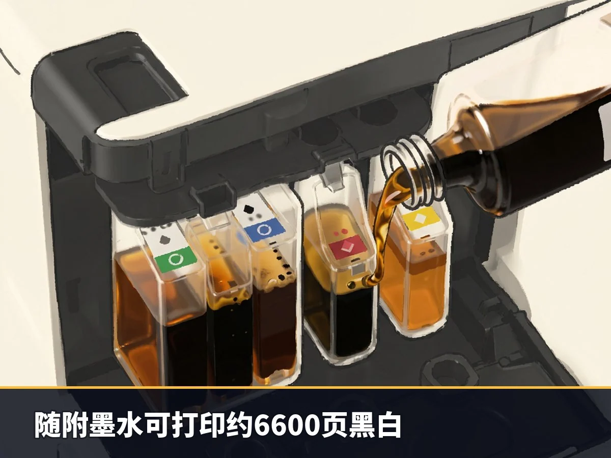 随附墨水可打印约6600页黑白