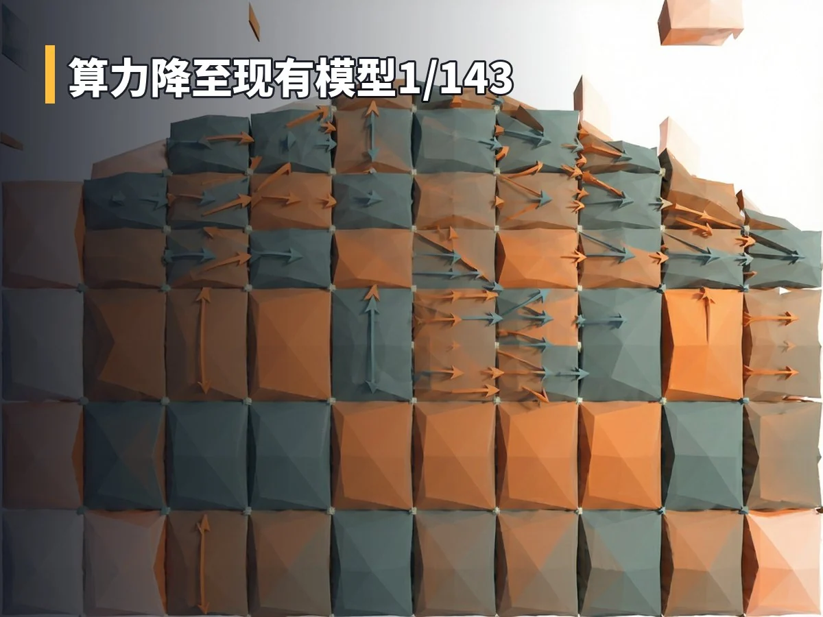 算力降至现有模型1/143