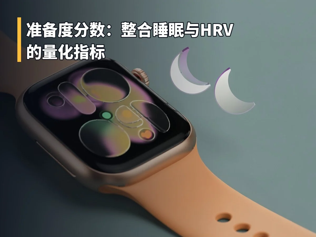 准备度分数:整合睡眠与HRV的量化指标