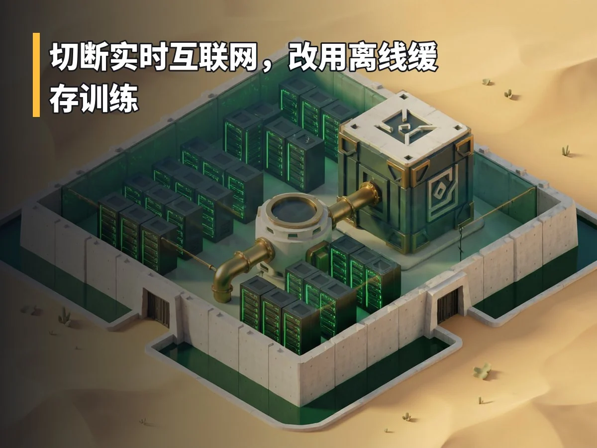 切断实时互联网,改用离线缓存训练