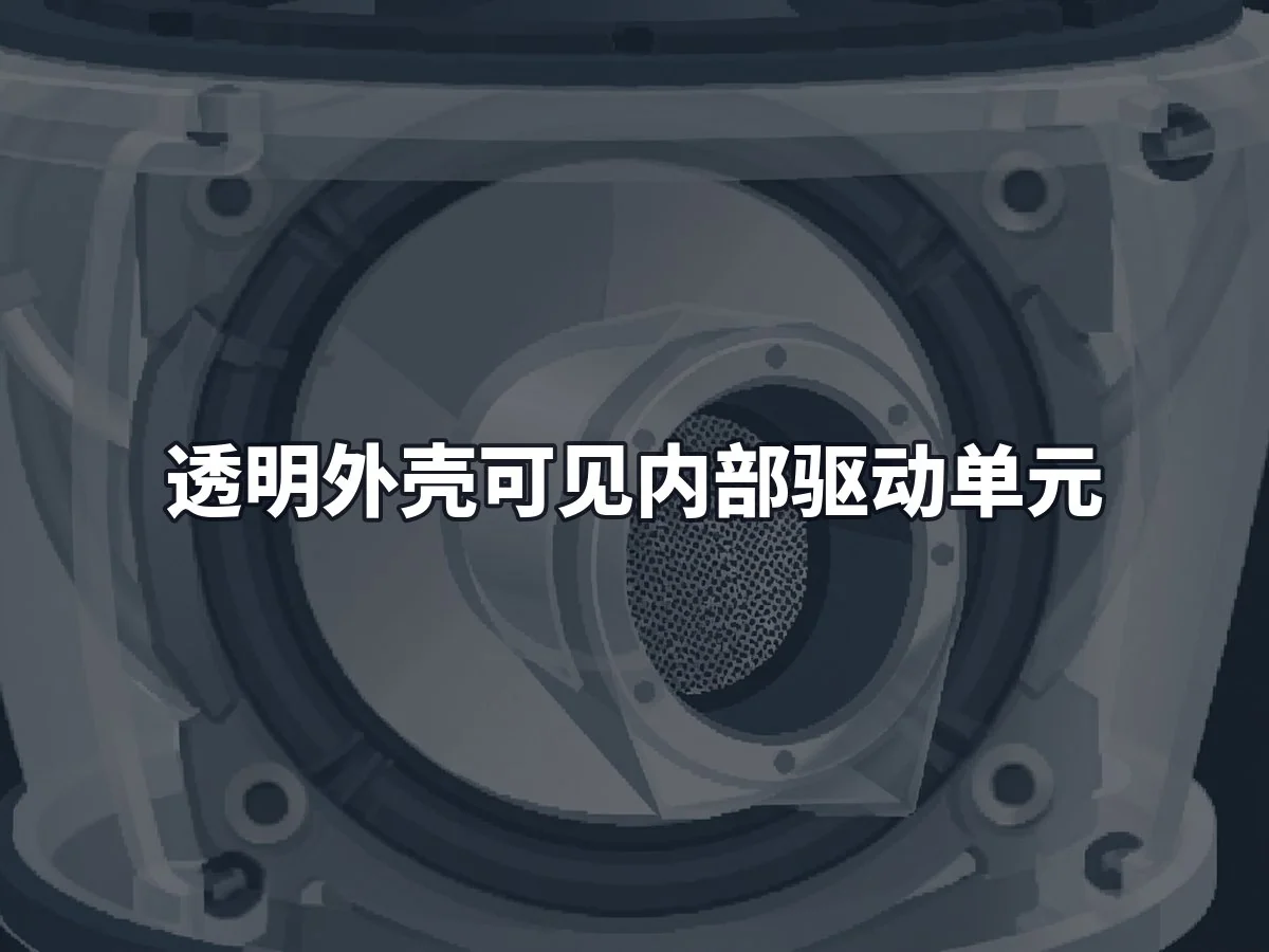 透明外壳可见内部驱动单元