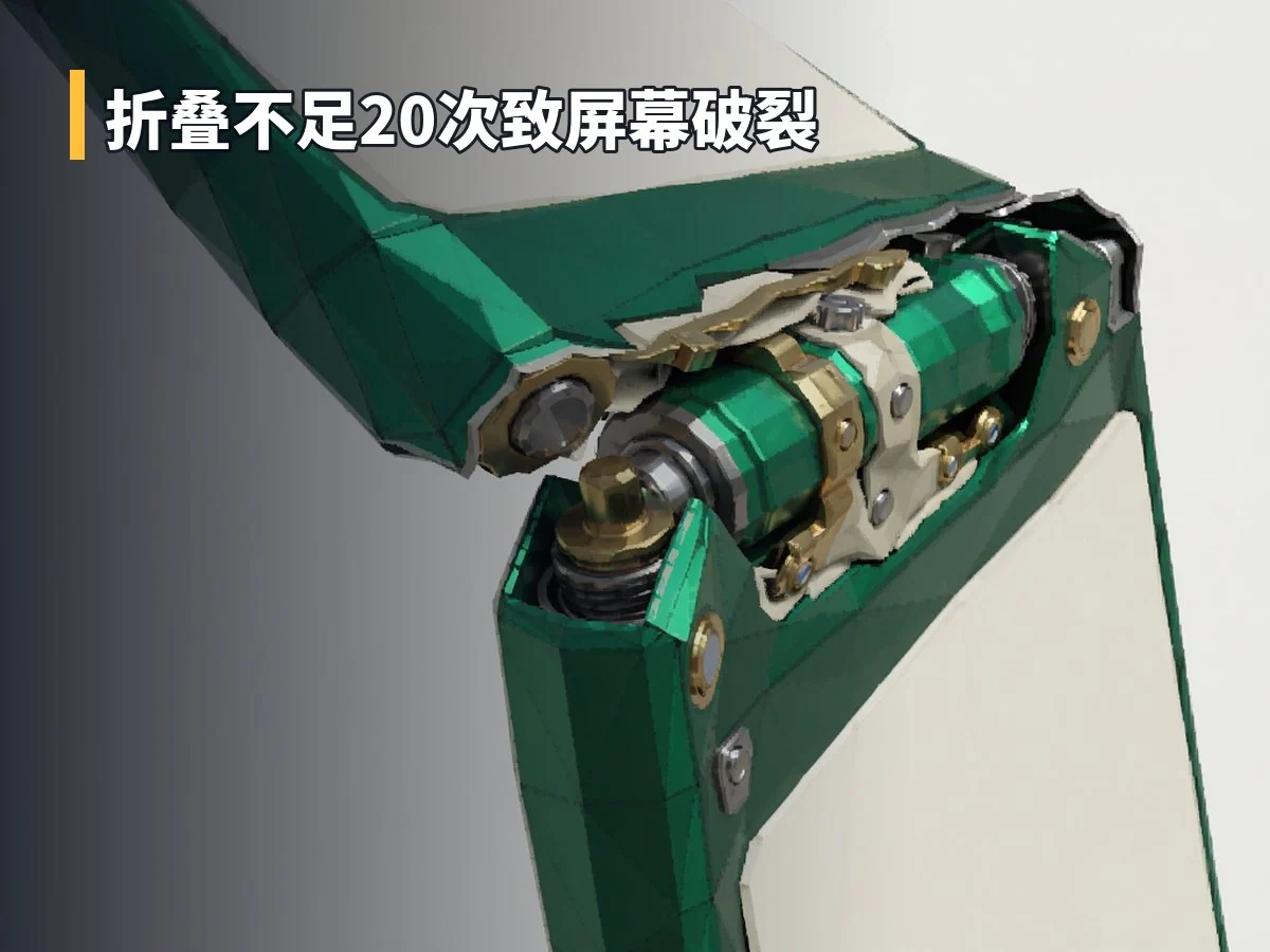 折叠不足20次致屏幕破裂