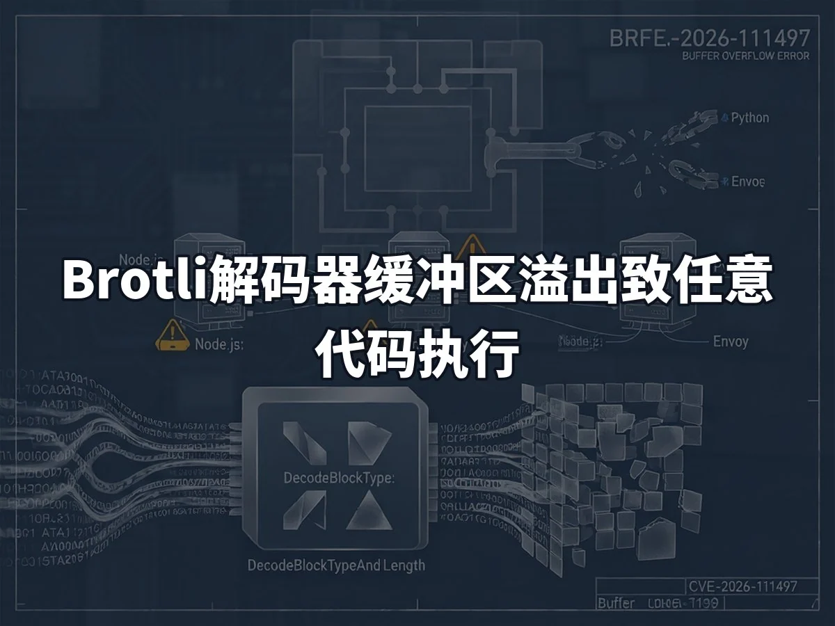 Brotli解码器缓冲区溢出致任意代码执行