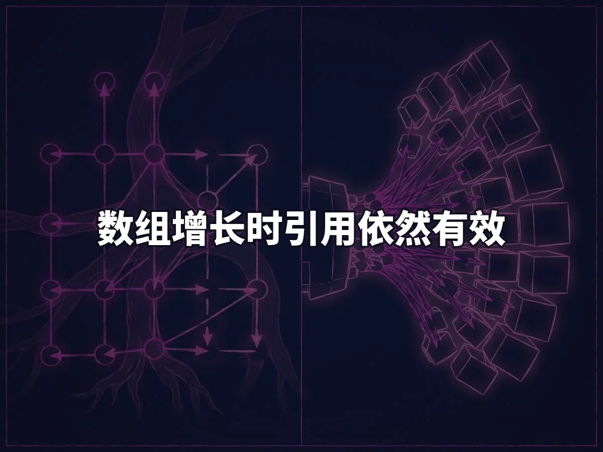 数组增长时引用依然有效