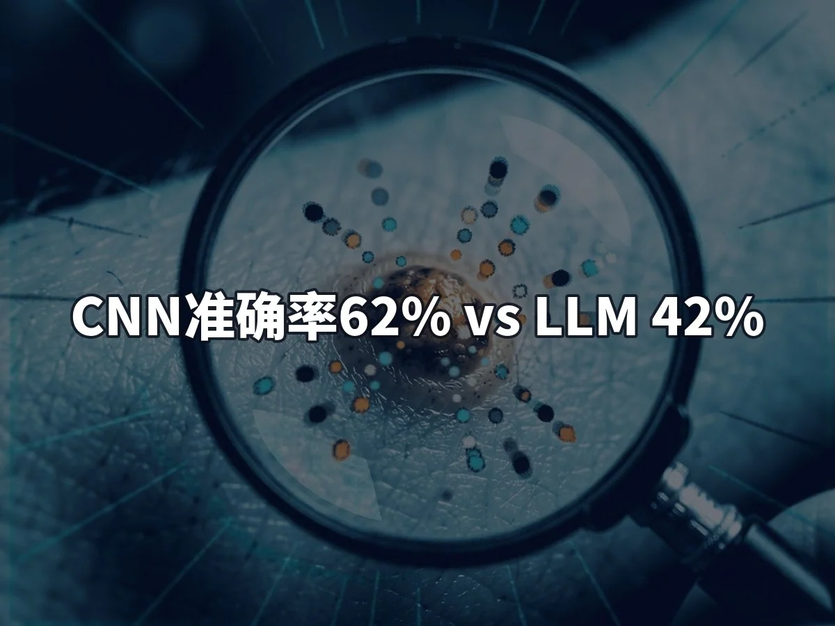 CNN准确率62% vs LLM 42%