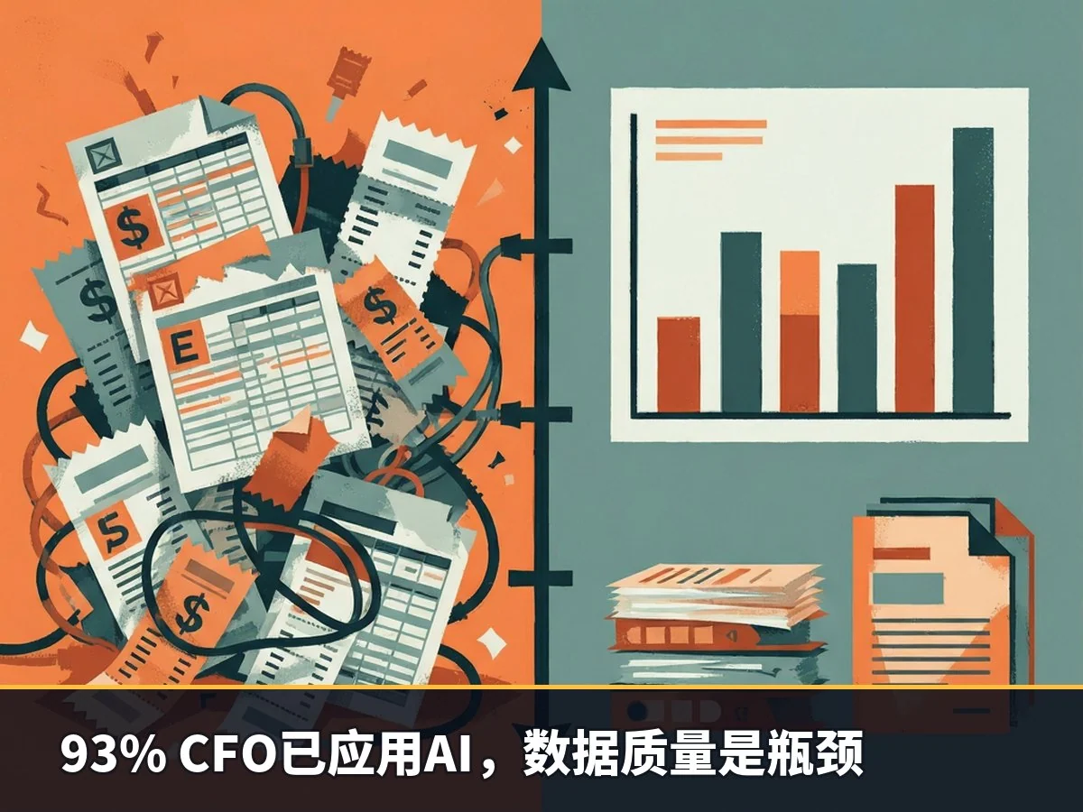 93% CFO已应用AI，数据质量是瓶颈