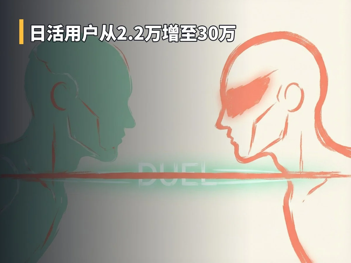 日活用户从2.2万增至30万