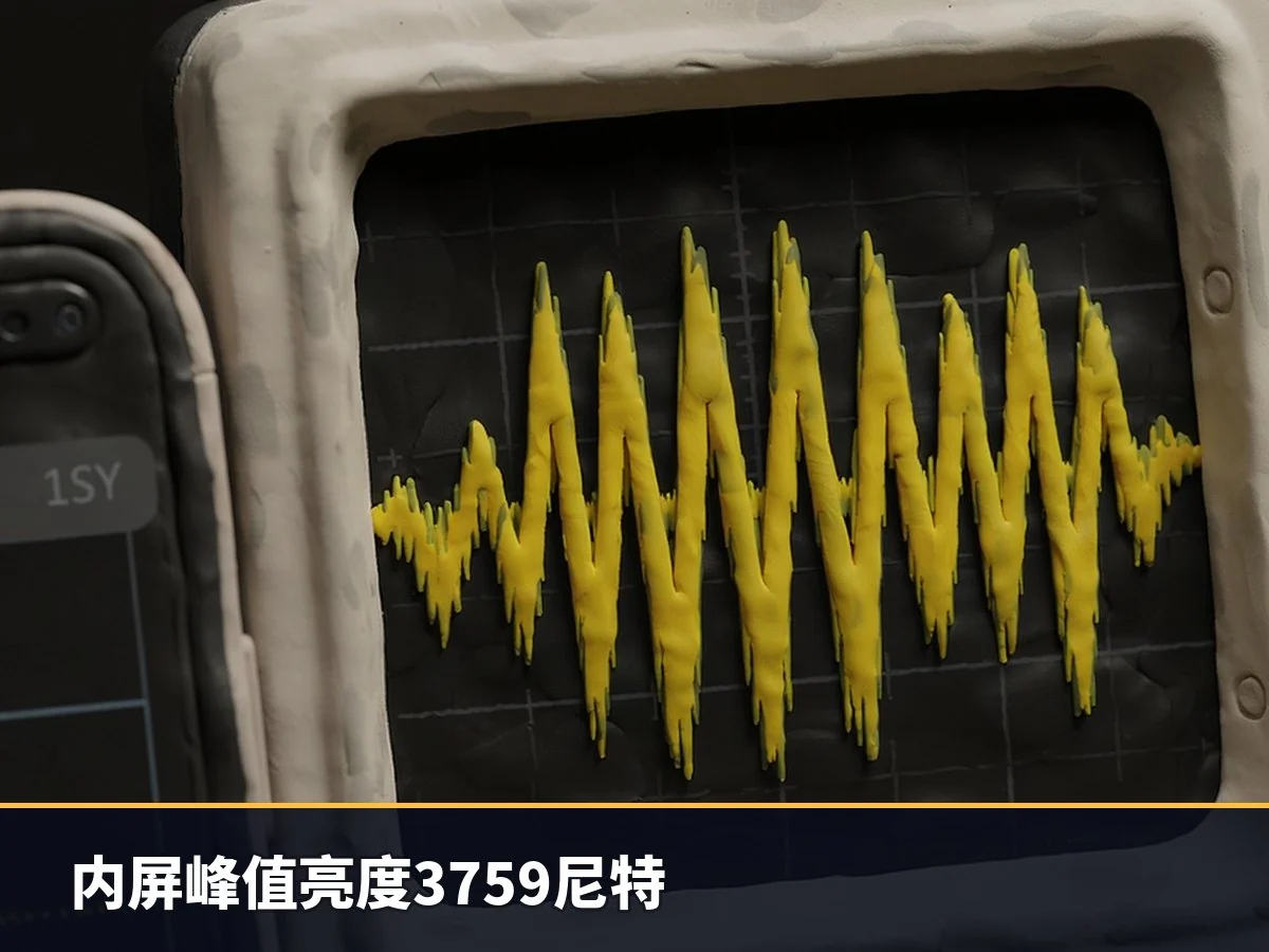 内屏峰值亮度3759尼特