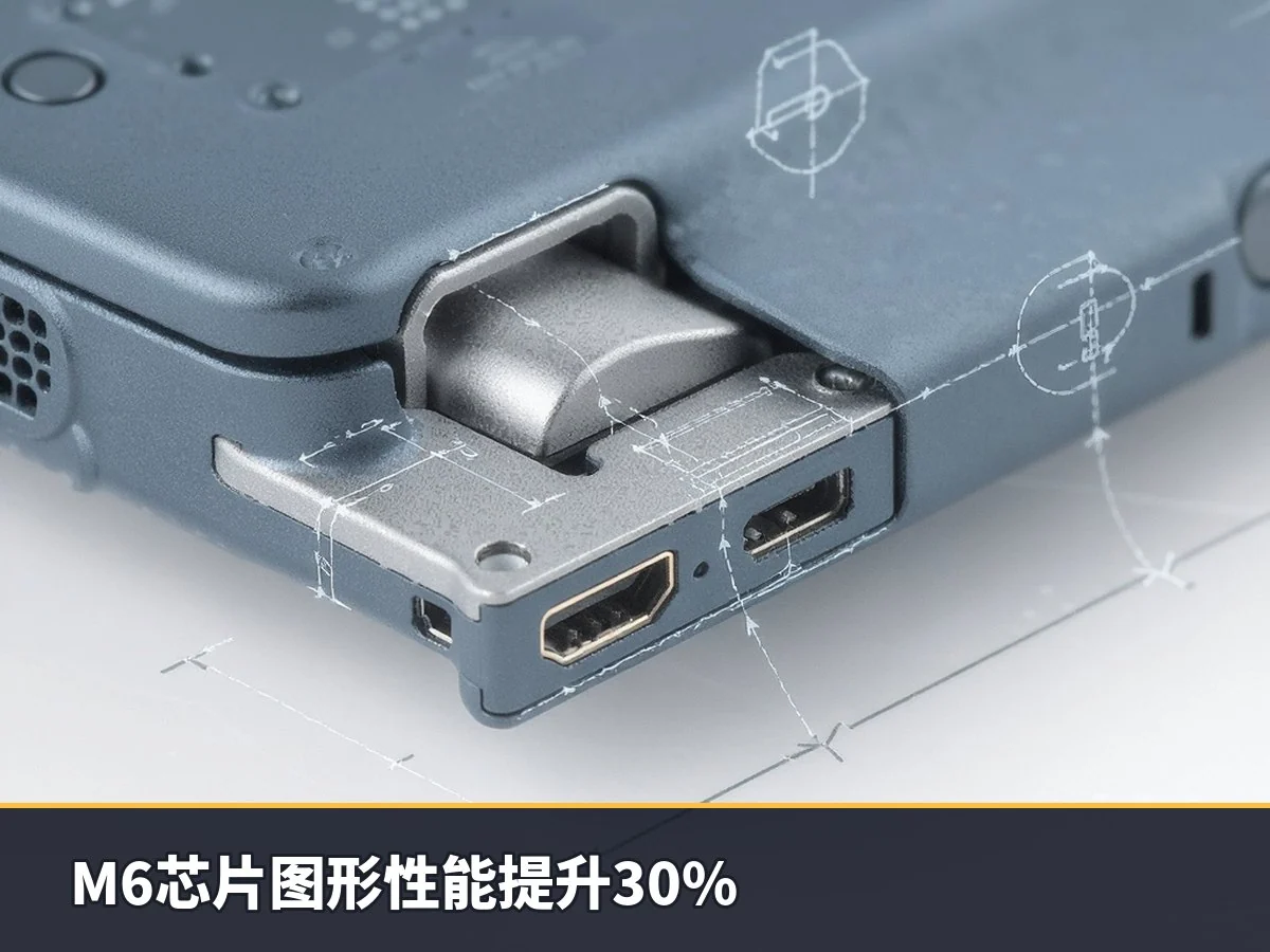 M6芯片图形性能提升30%