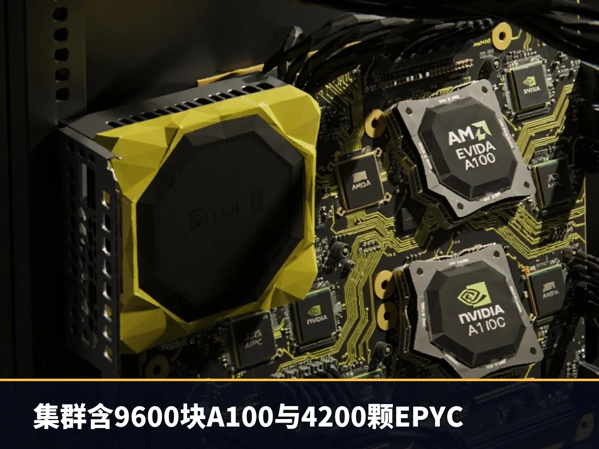 集群含9600块A100与4200颗EPYC