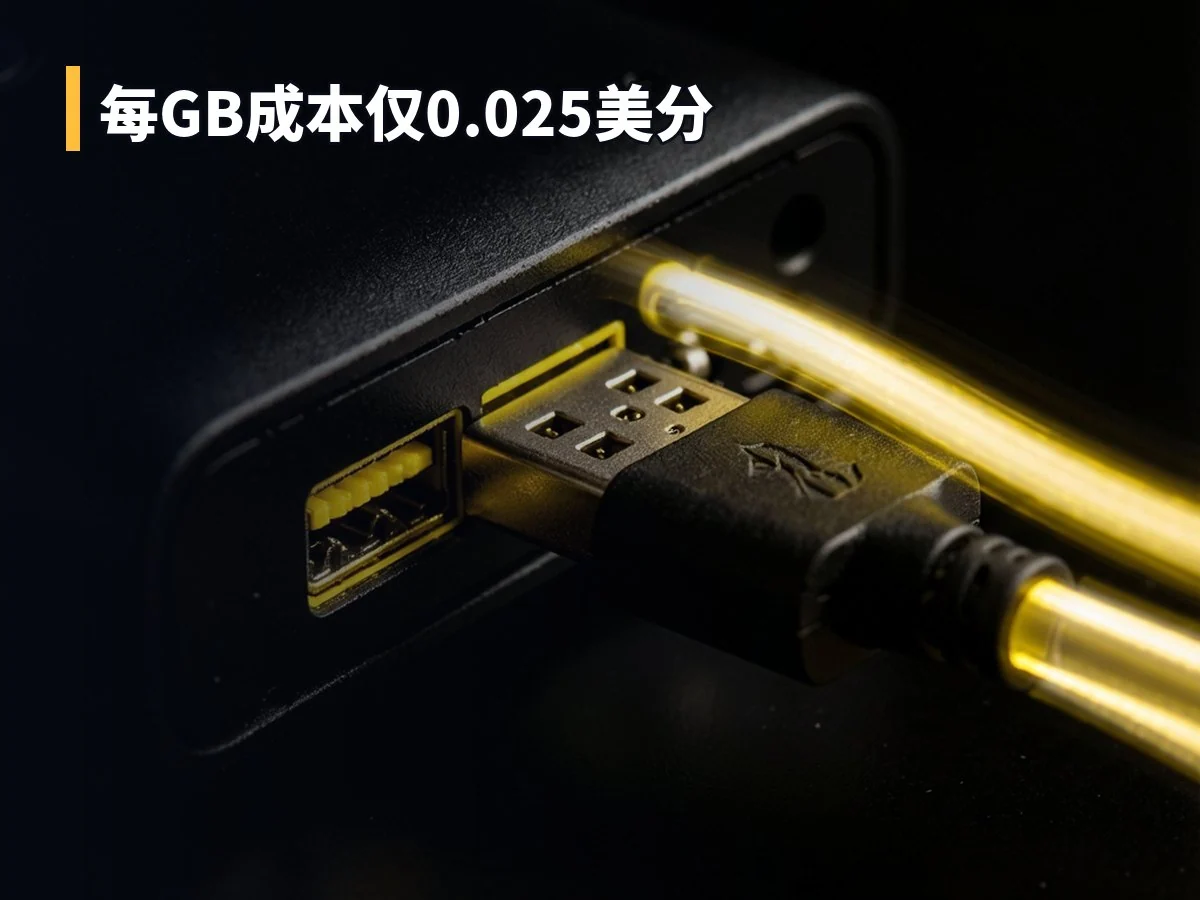 每GB成本仅0.025美分