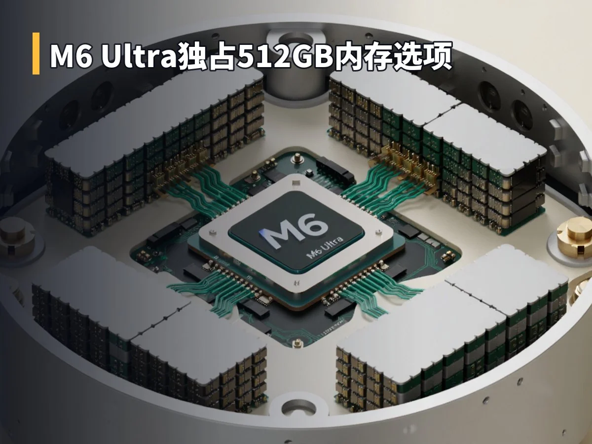 M6 Ultra独占512GB内存选项
