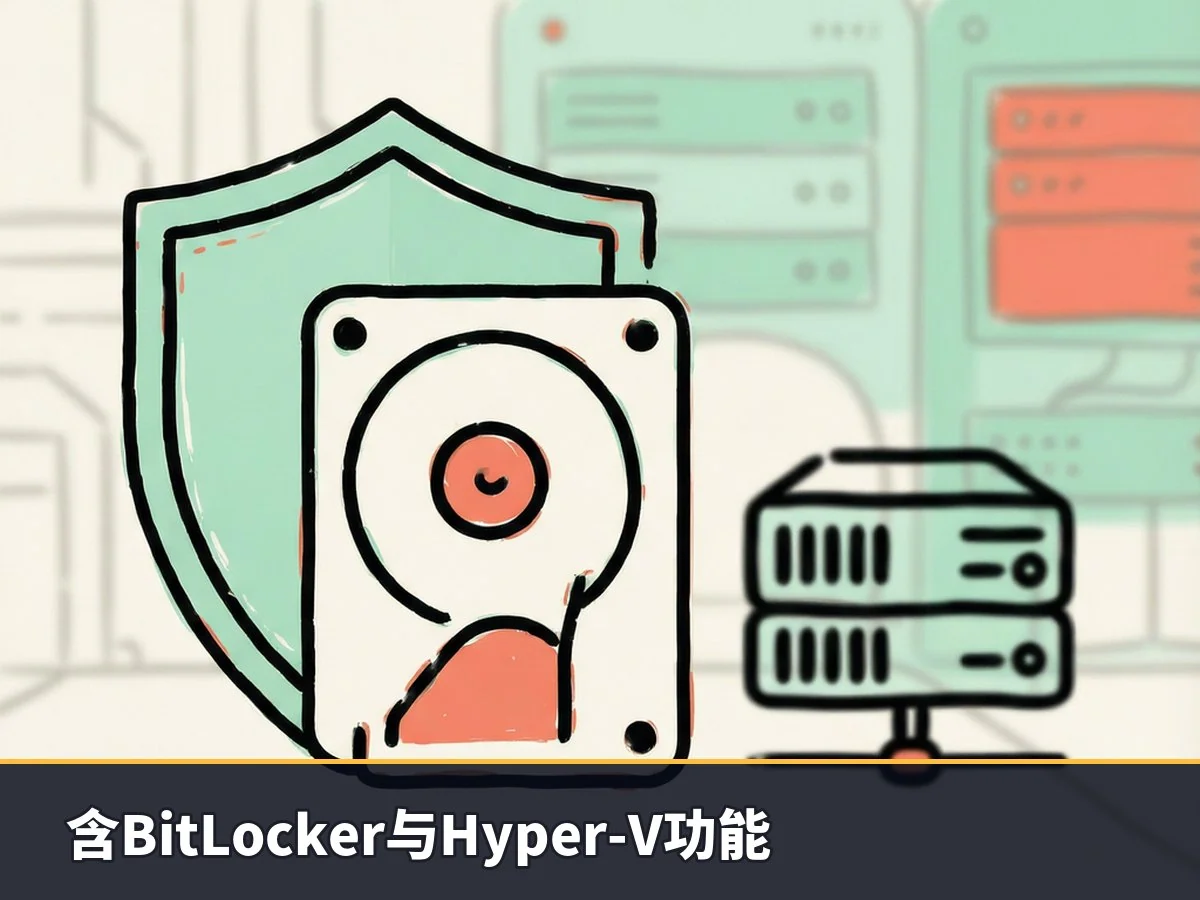 含BitLocker与Hyper-V功能