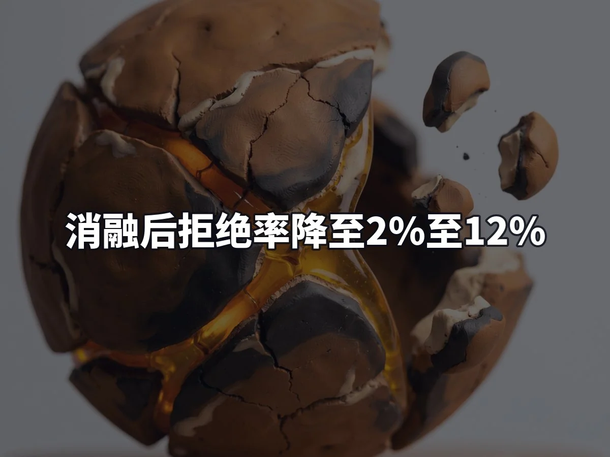 消融后拒绝率降至2%至12%