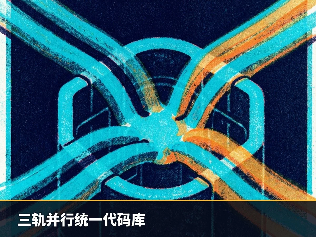 三轨并行统一代码库
