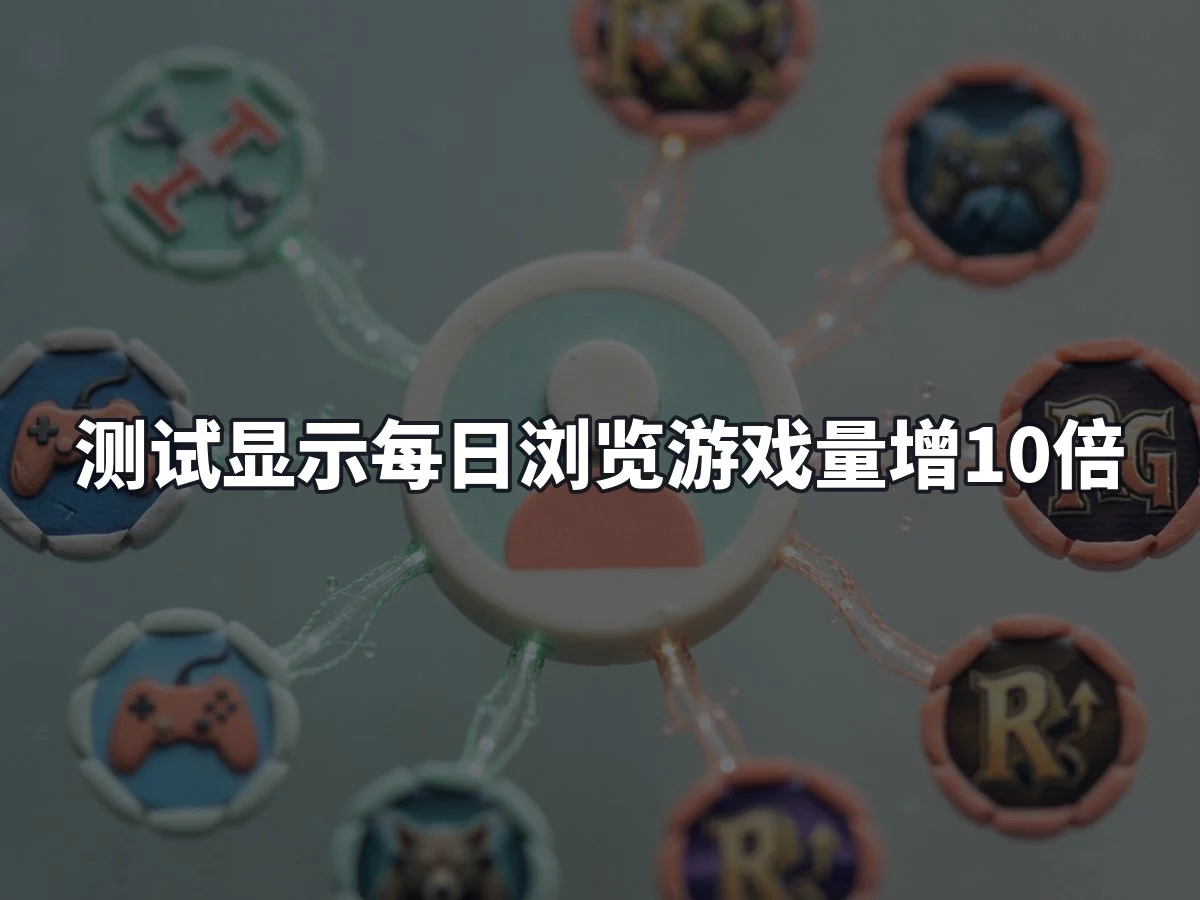 测试显示每日浏览游戏量增10倍