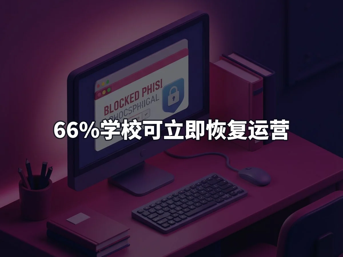 66%学校可立即恢复运营