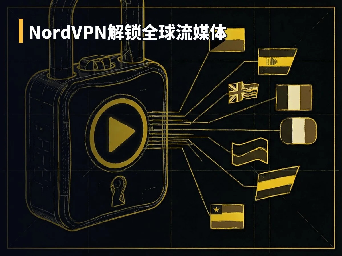 NordVPN解锁全球流媒体