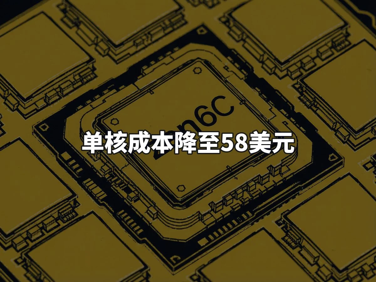 单核成本降至58美元