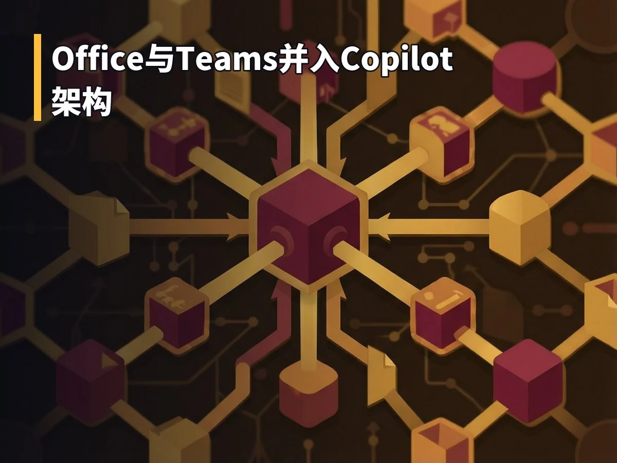 Office与Teams并入Copilot架构