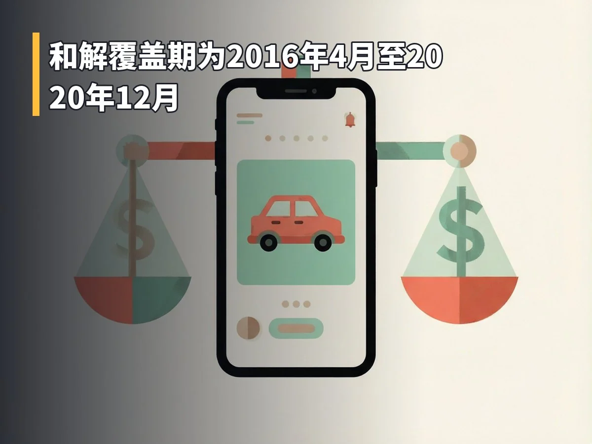 和解覆盖期为2016年4月至2020年12月
