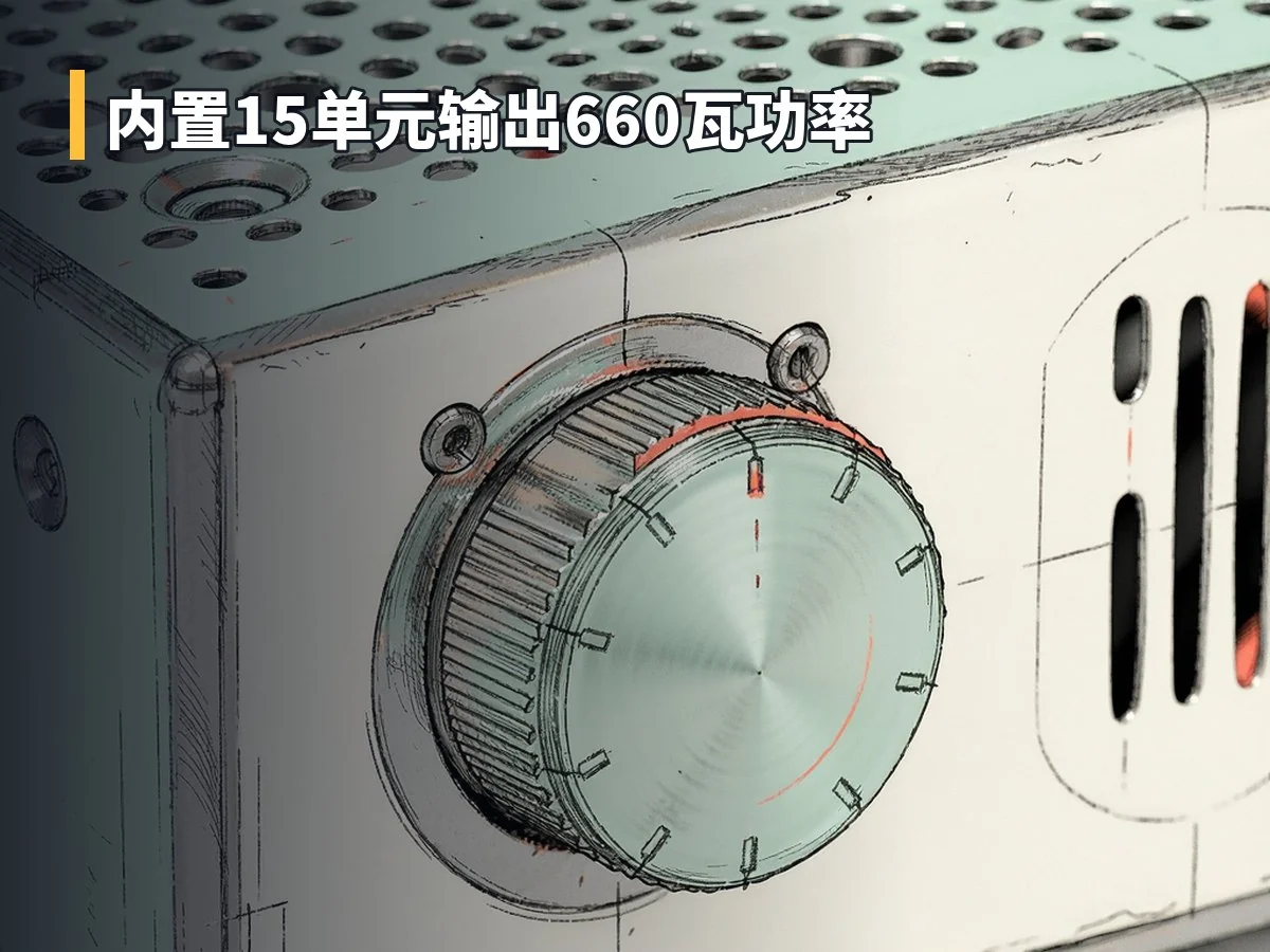 内置15单元输出660瓦功率