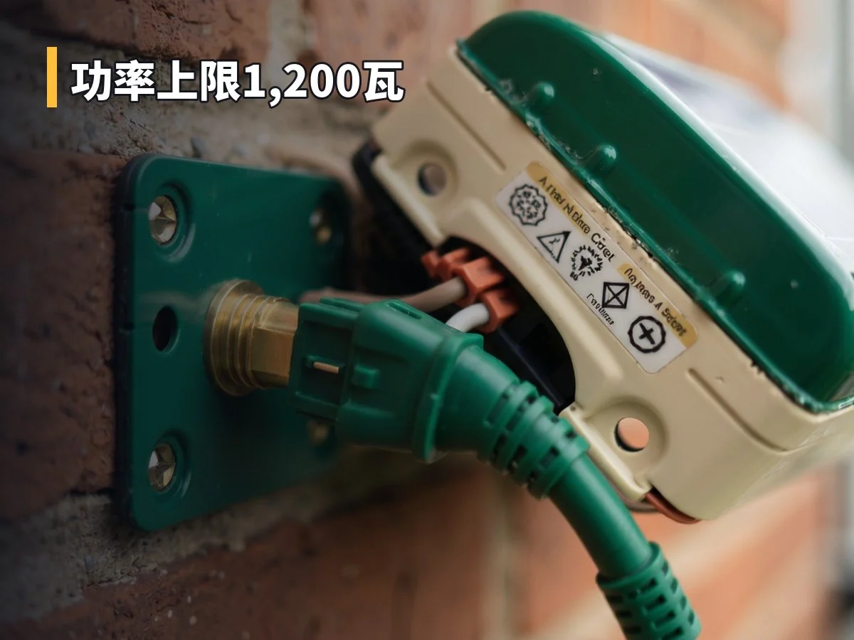 功率上限1,200瓦