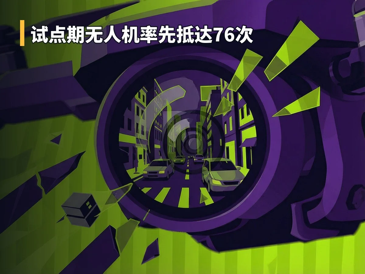 试点期无人机率先抵达76次