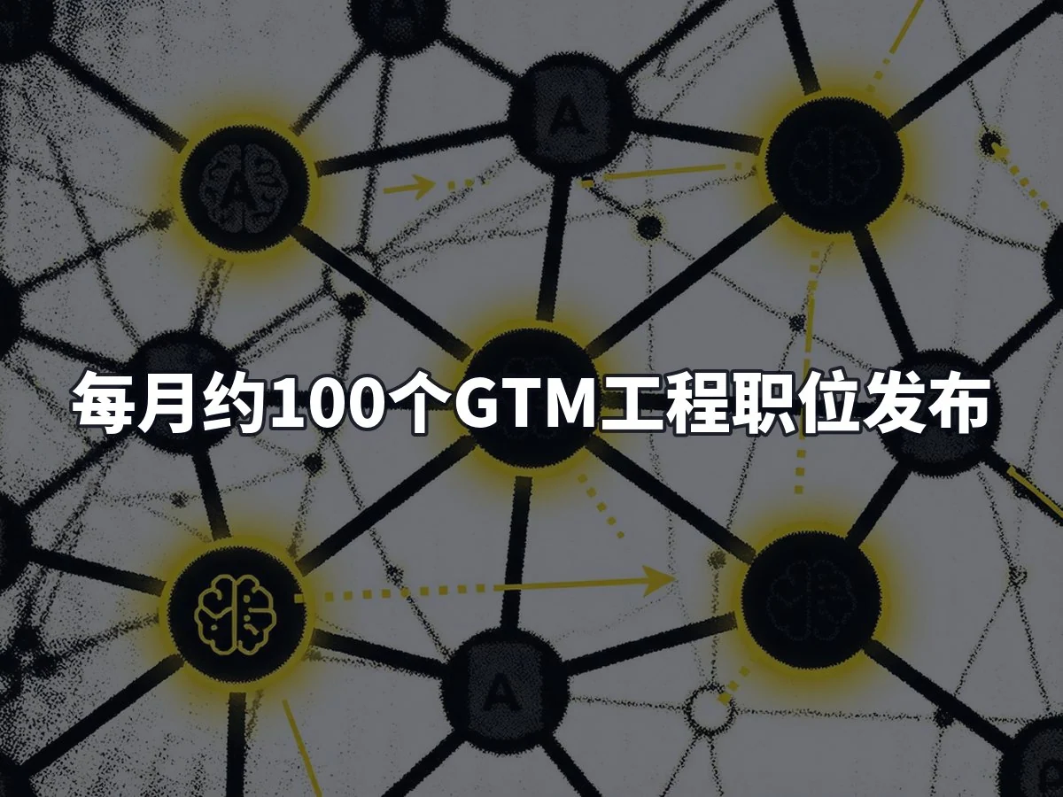 每月约100个GTM工程职位发布