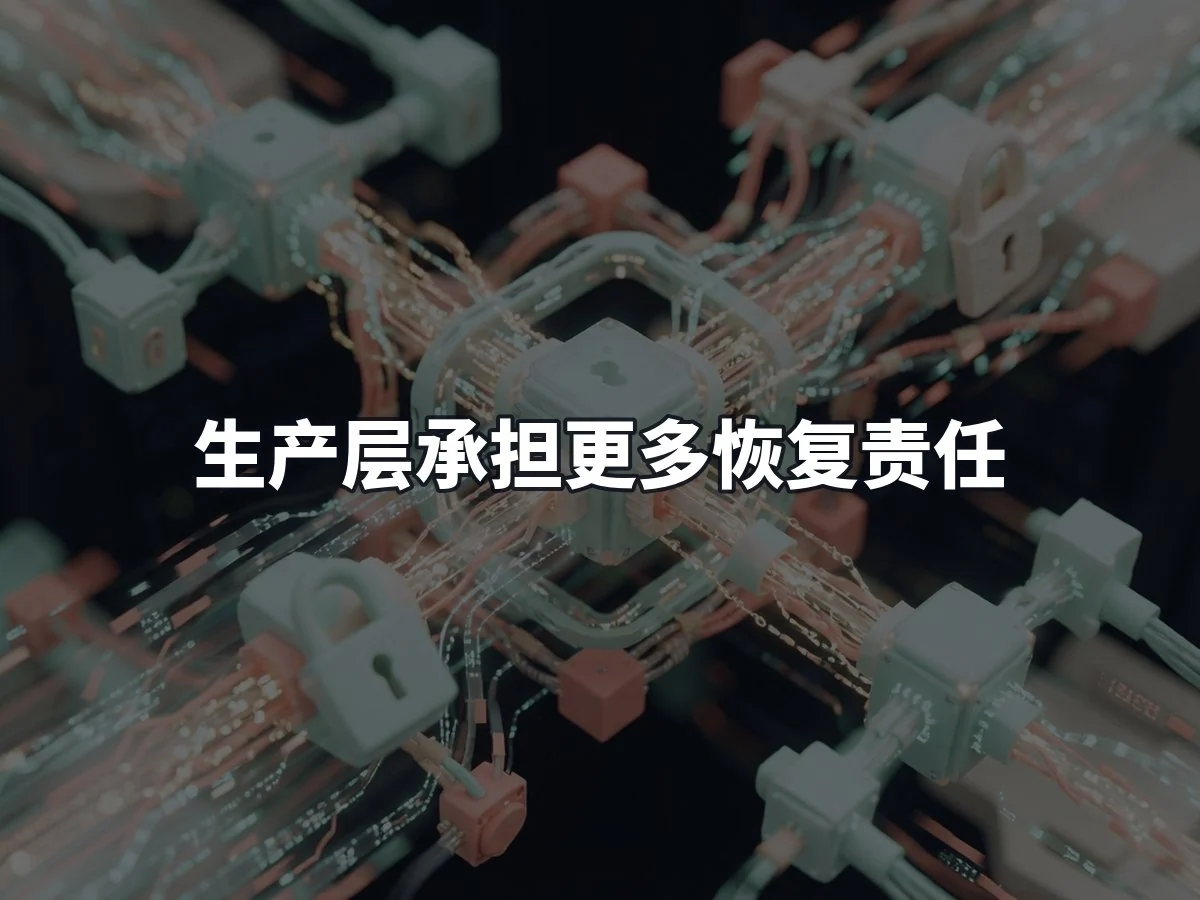 生产层承担更多恢复责任