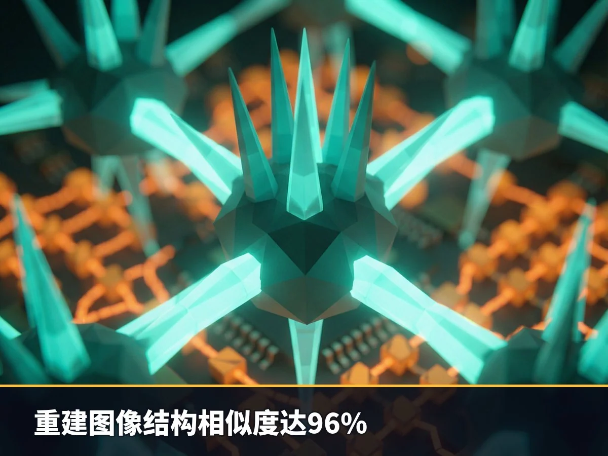 重建图像结构相似度达96%