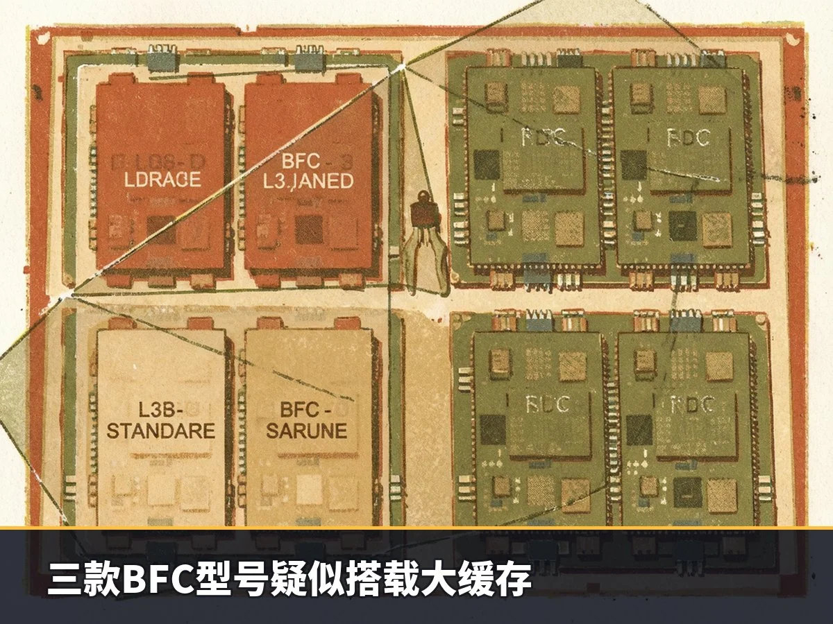 三款BFC型号疑似搭载大缓存