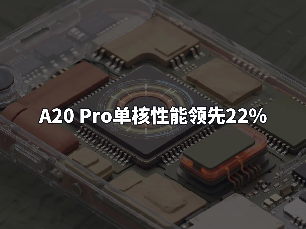 A20 Pro单核性能领先22%