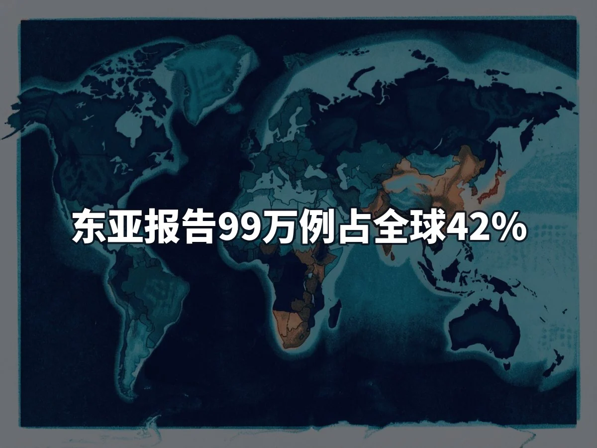 东亚报告99万例占全球42%