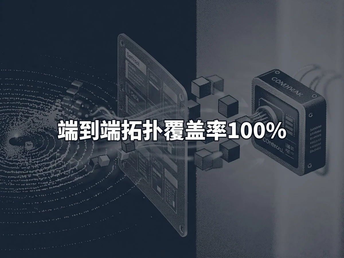 端到端拓扑覆盖率100%