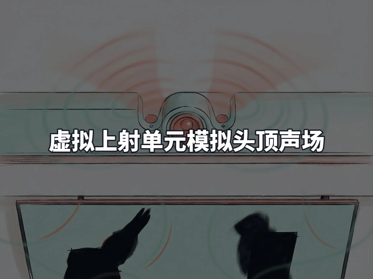 虚拟上射单元模拟头顶声场