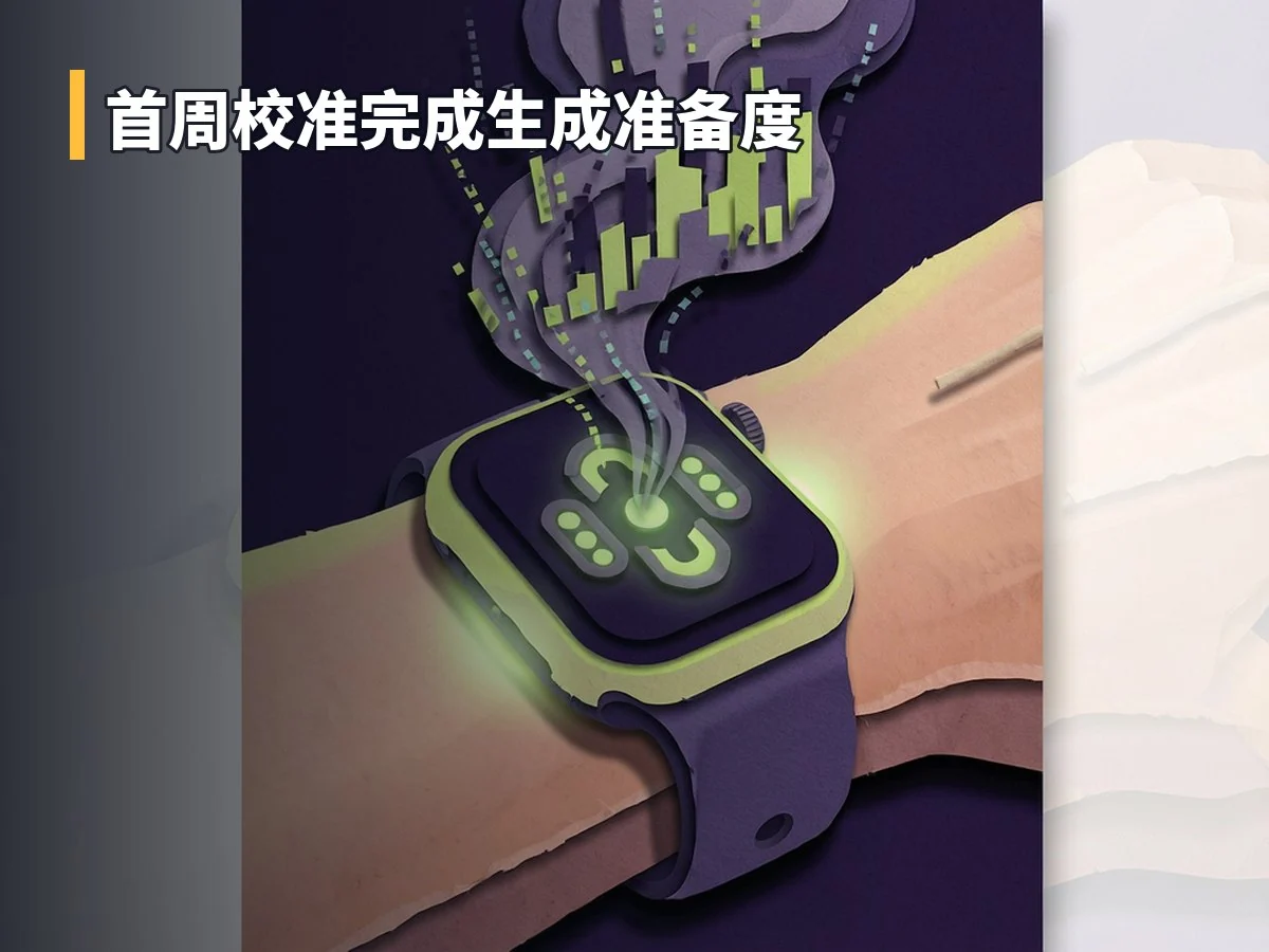首周校准完成生成准备度