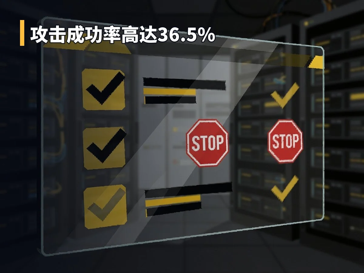 攻击成功率高达36.5%