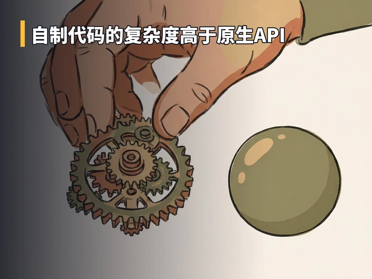 自制代码的复杂度高于原生API