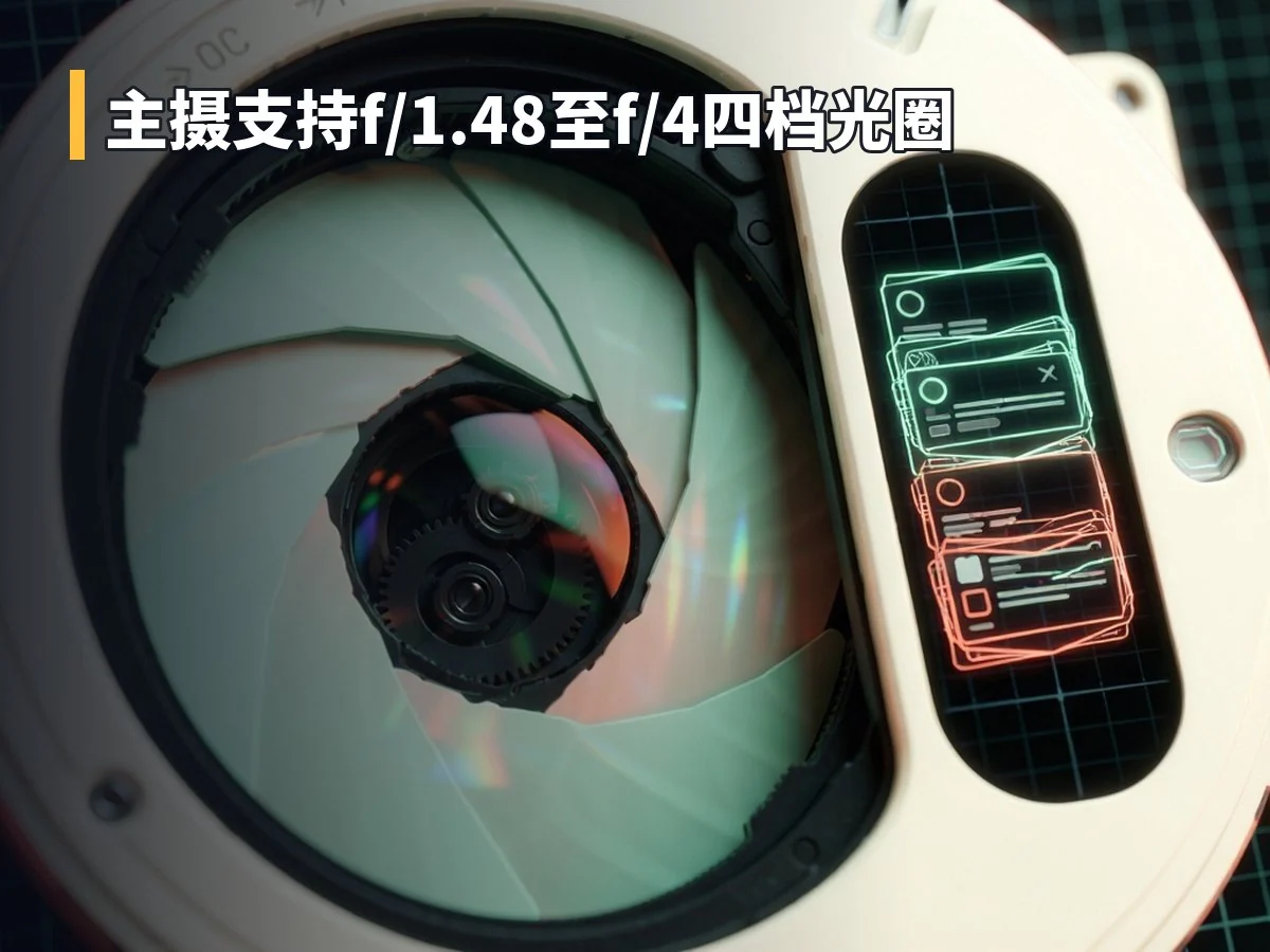主摄支持f/1.48至f/4四档光圈