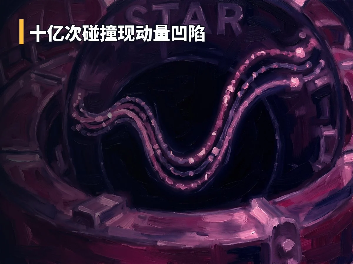十亿次碰撞现动量凹陷