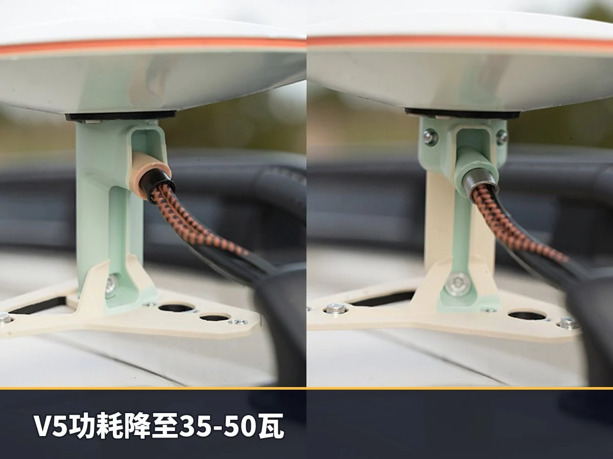 V5功耗降至35-50瓦