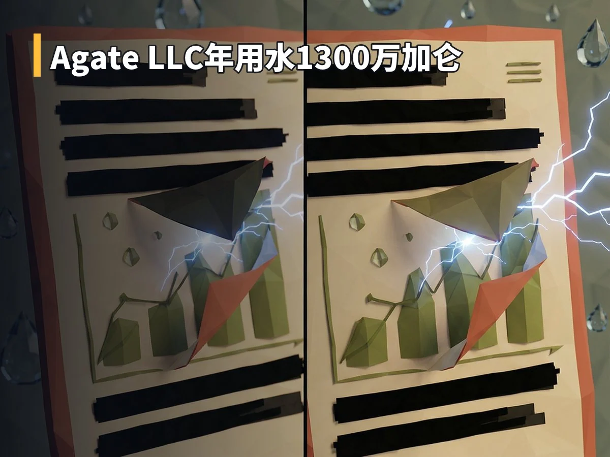 Agate LLC年用水1300万加仑