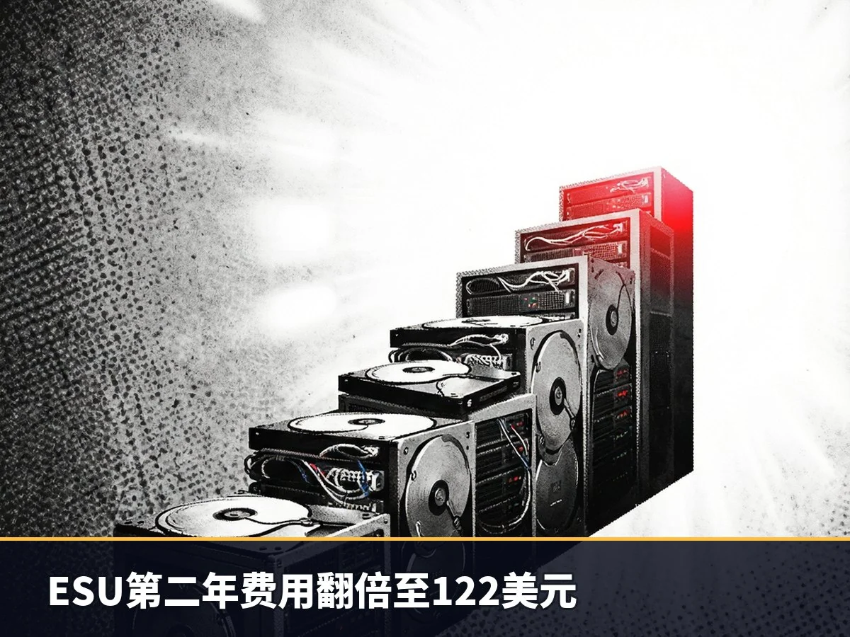 ESU第二年费用翻倍至122美元